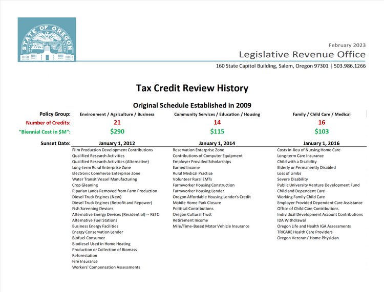 Senate Finance & Revenue - 02.13.2023